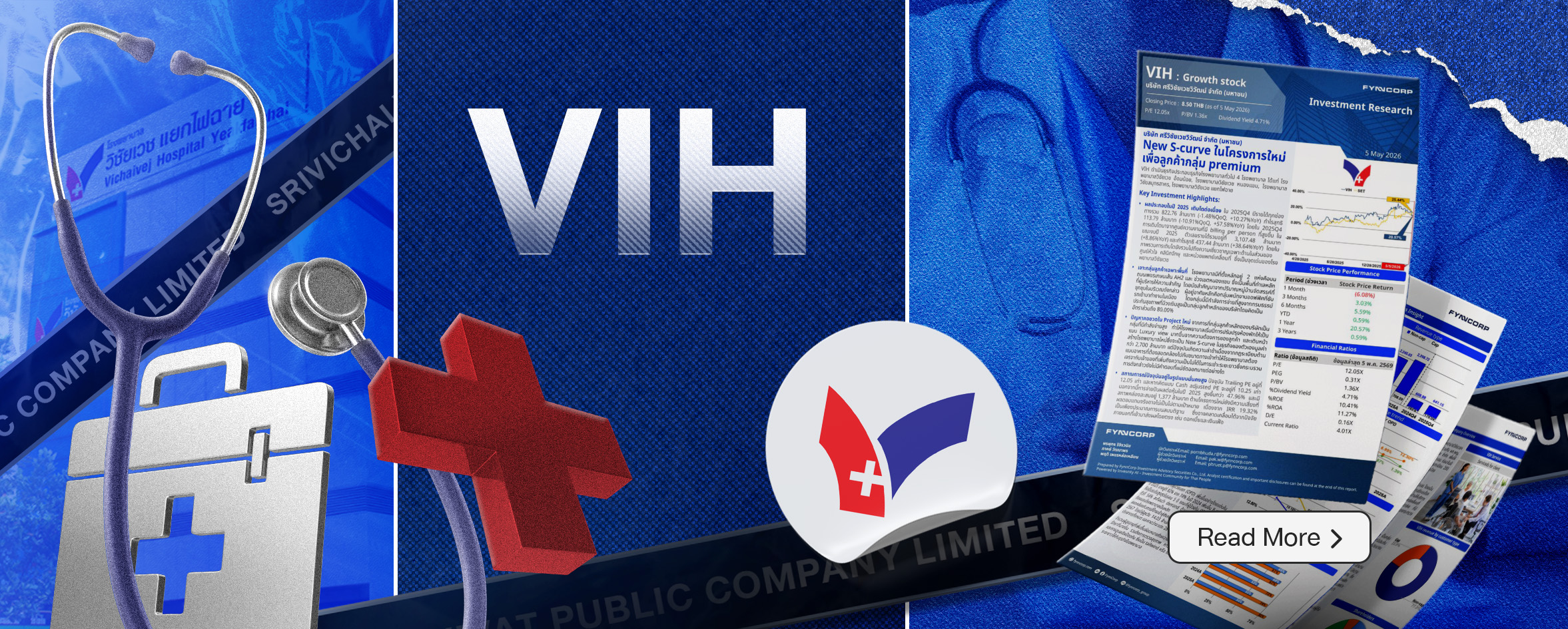 VIH New S-curve ในโครงการใหม่เพื่อลูกค้ากลุ่ม premium [FynnCorp IAS Equity Research]